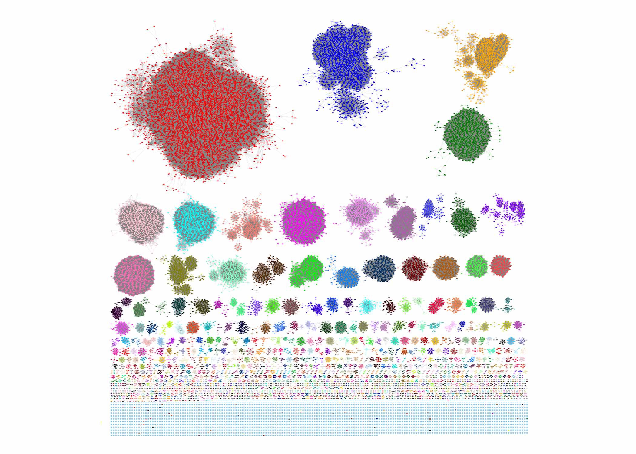 Imperiali Lab News Brief: combining bioinformatics and biochemistry